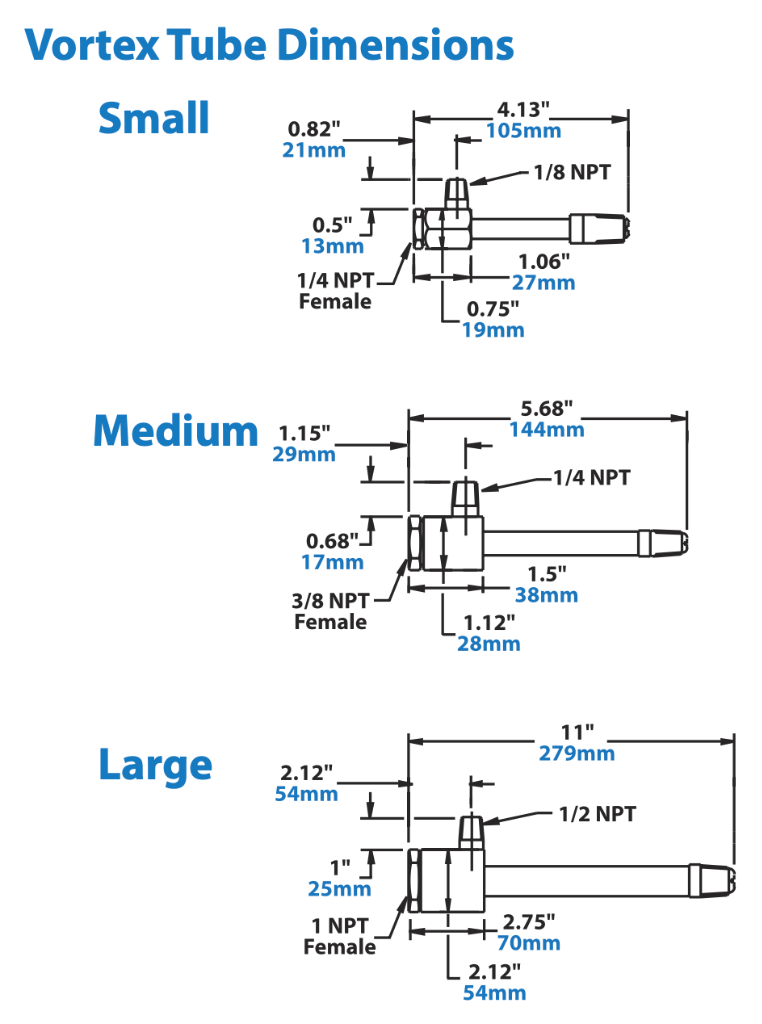 Vortex Tube Dimensions