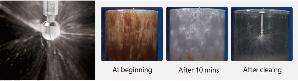 ROT Series Spray Effect Timeline